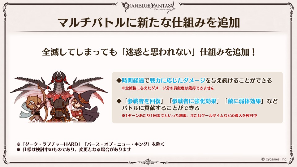 グラブル攻略 Gamewith グラフェス2日目新情報 7周年アプデ マルチに新たな仕組み追加 全滅後も時間経過でダメージ 参戦者を回復 強化 敵弱体も ルシh バブhl対象外 ログボ リニューアル 専用ptでアイテムや武器交換可能に 十賢者 グラブル攻略 Gamewith グラフェス2日目新情報 7周年アプデ マルチに新たな仕組み追加 全滅後も時間経過でダメージ 参戦者を回復 強化 敵弱体も ルシh バブhl対象外 ログボ リニューアル 専用ptでアイテムや武器交換可能に 十賢者