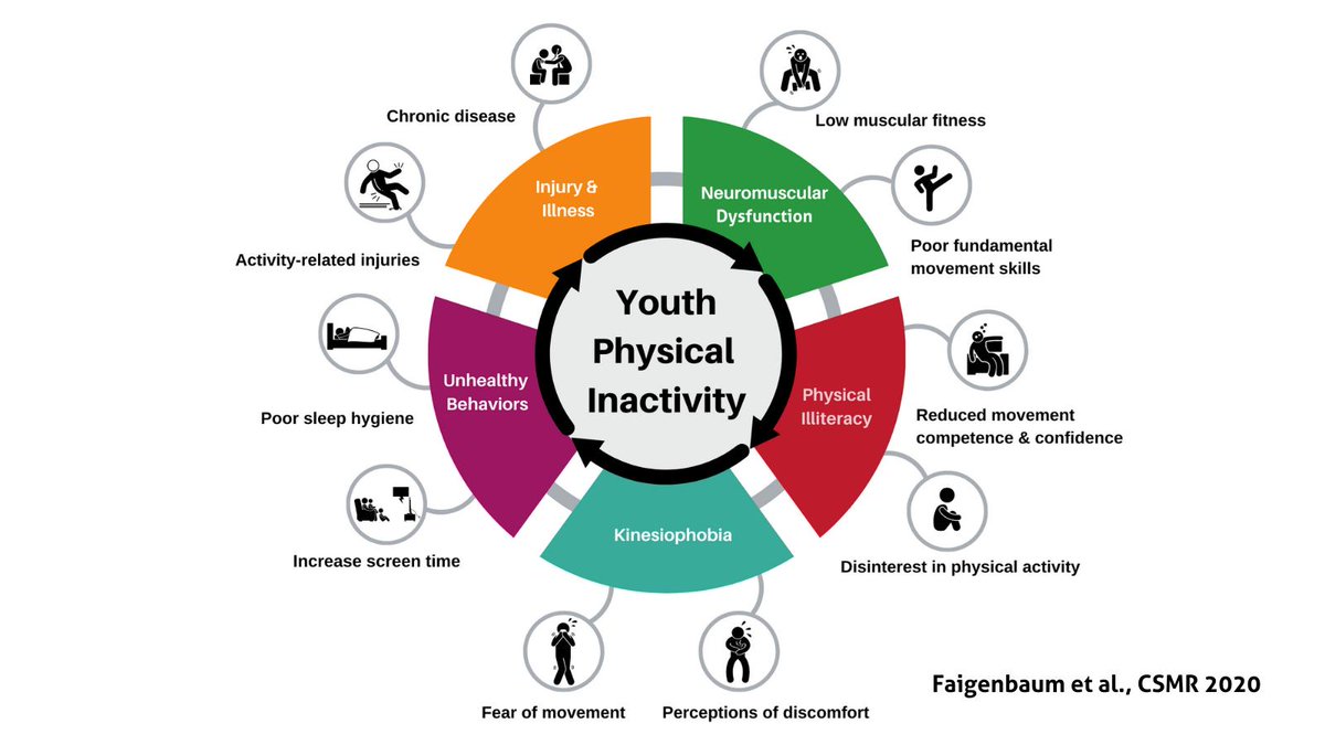 Avery Faigenbaum tweet media