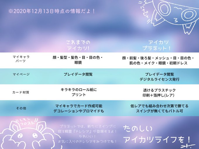 みつしらせ S Recent Tweets 27 Whotwi Graphical Twitter Analysis みつしらせ S Recent Tweets 27 Whotwi Graphical Twitter Analysis