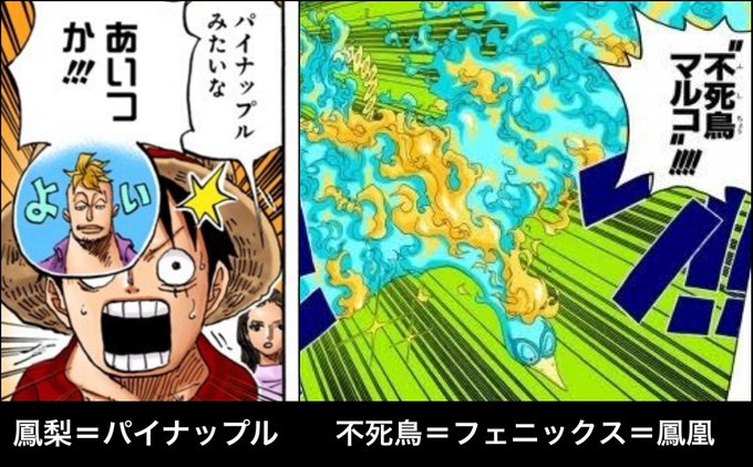 Log ワンピース考察 さん と Manganoua のやりとり 7 Whotwi グラフィカルtwitter分析 Log ワンピース考察 さん と Manganoua のやりとり 7 Whotwi グラフィカルtwitter分析