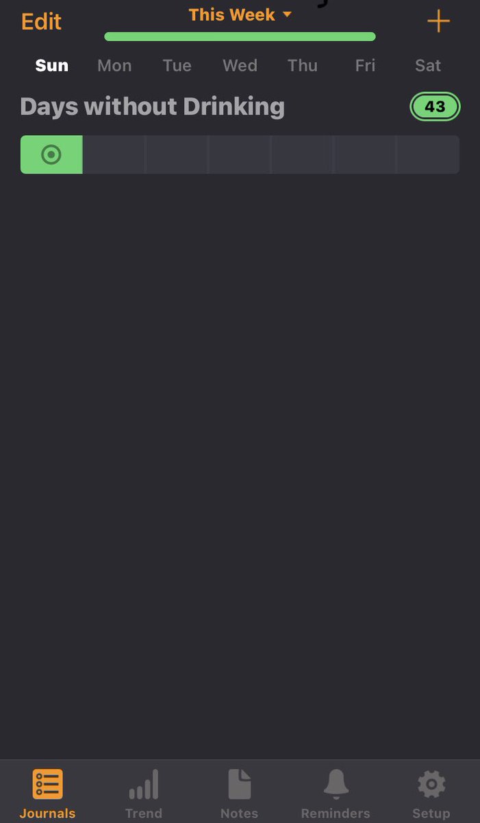 43 straight 

With a 12 hour livestream raising money for the <a href="/LloydRHF/">Lloydminster Region Health Foundation</a> this Tuesday I made the decision no booze until that day is done 

Don’t kid yourself, once you make up hour mind 43 days has been a piece of cake - you can do anything you set your mind to