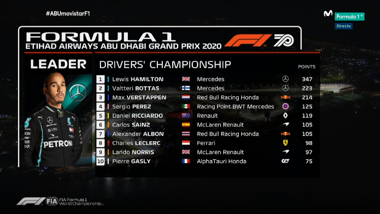 F1 en Movistar Plus+ tweet media