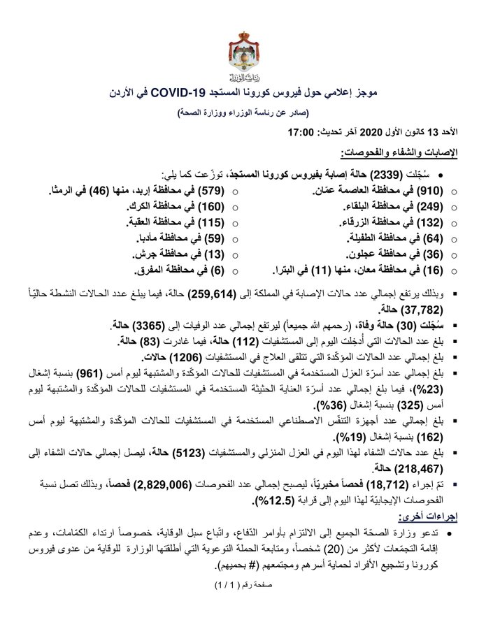 الصورة