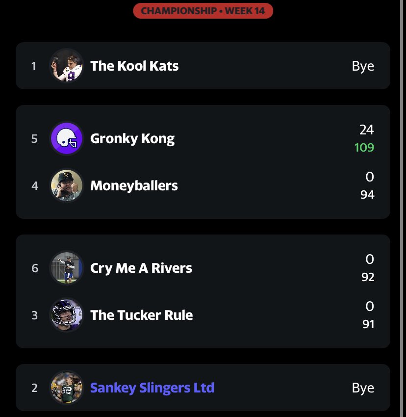 Cadle Fantasy League tweet media