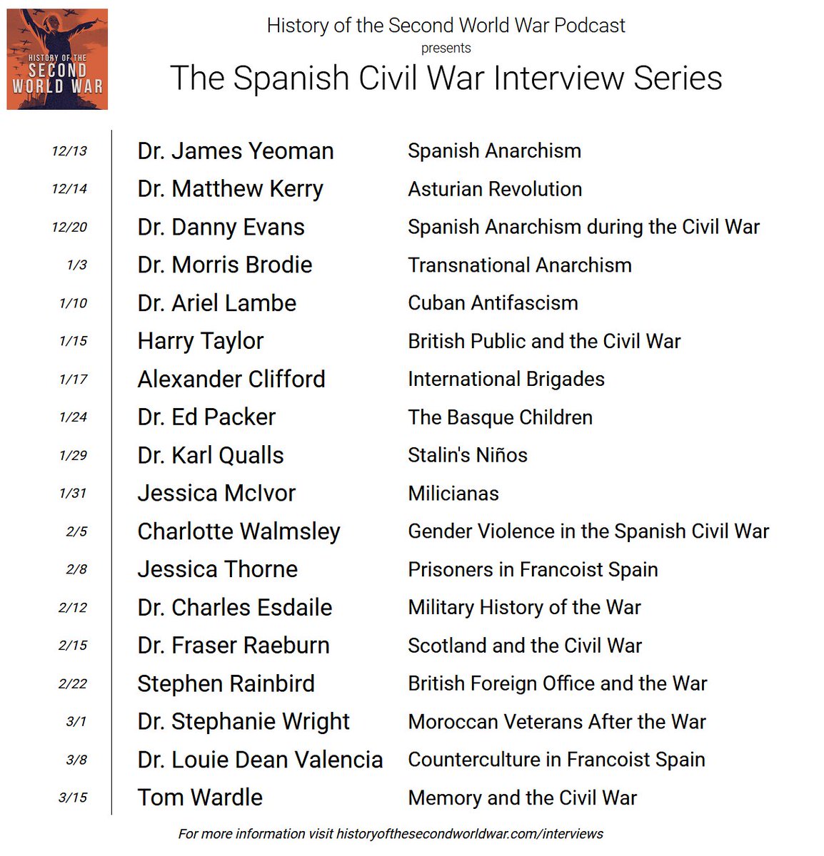 I am thrilled to announce that today is the start of the Spanish Civil War Interview Series. I have been fortunate enough to have 18(!) interviews with fantastic individuals on a diverse range of topics. Check out the full schedule below! #SpanishCivilWar #History #WW2 #Podcasts