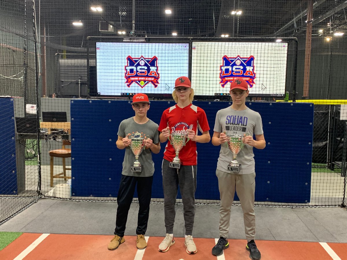 PG NIL (@perfectgame_nil) on Twitter photo The 14U NATIONAL CHAMPION has been crowned!
#13 <a href="/DiamondSportsAc/">Diamond Sports Academy</a> MWP defeats <a href="/PerfectGameHQ/">Perfect Game Indoor Facility</a> Cougars 9-0 to bring home the 🏆!
Left to right: Austin Jordan, Jake Espeland, Ryan Van Houten The 14U NATIONAL CHAMPION has been crowned!
#13 <a href="/DiamondSportsAc/">Diamond Sports Academy</a> MWP defeats <a href="/PerfectGameHQ/">Perfect Game Indoor Facility</a> Cougars 9-0 to bring home the 🏆!
Left to right: Austin Jordan, Jake Espeland, Ryan Van Houten