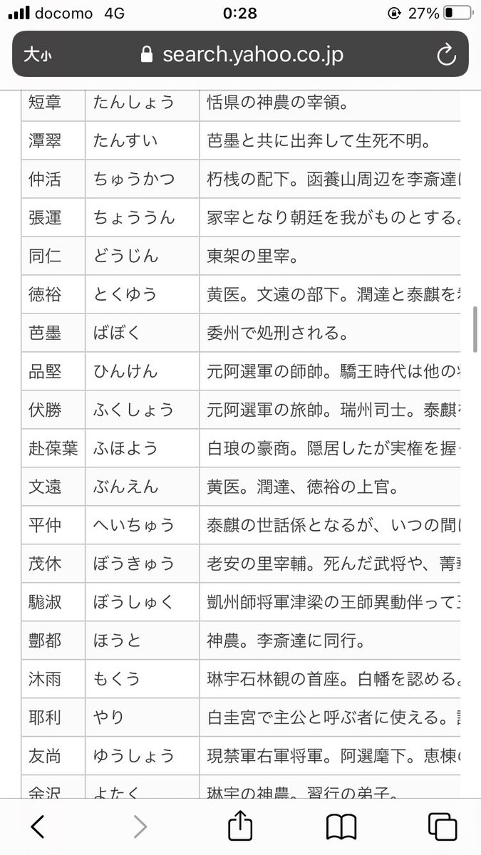 しろま あ ごめん 無理だわ笑 でもまたなんで今十二国記 笑