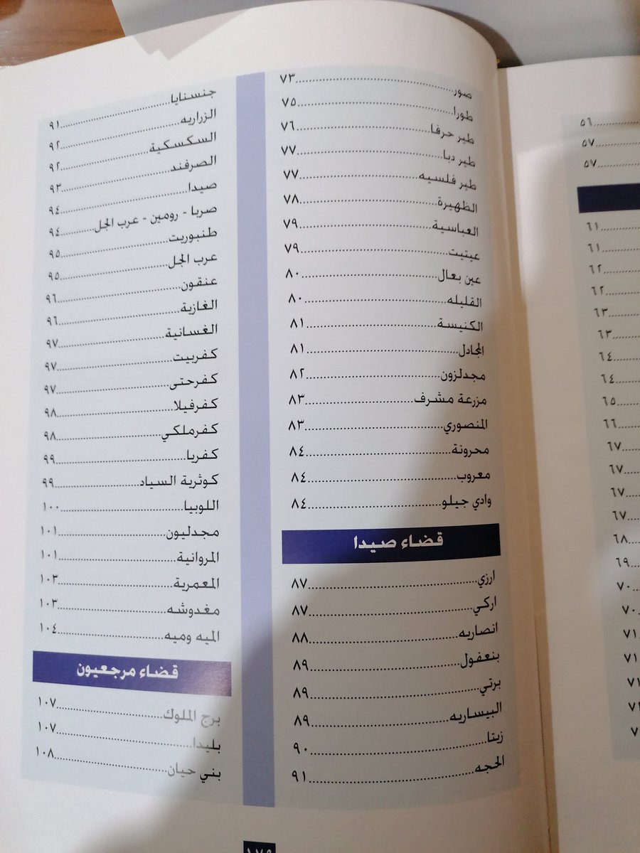 AliKharroubi14's tweet photo. عندما نريد أن نتحدث عن ما فعلت حركة أمل في لبنان ابسط الأمور و ابسط حقوقك التي كنت محروم منها فعلتها حركة أمل لك
من منطلق الأيادي البيضاء ١-٢-٣ و المزيد،
نعمل من اجل لبنان افضل و لخدمة الإنسان كل انسان على امتداد الزمان و المكان لنتشارك في الهدف من صناعة الإنسان الكامل ⬇️⬇️⬇️ https://t.co/KzF4T8Ud6B