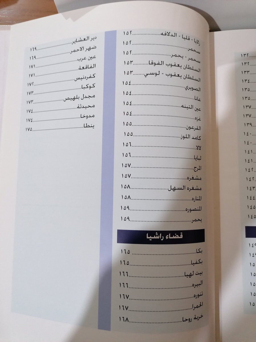 AliKharroubi14's tweet photo. https://t.co/qImZS1t0C7