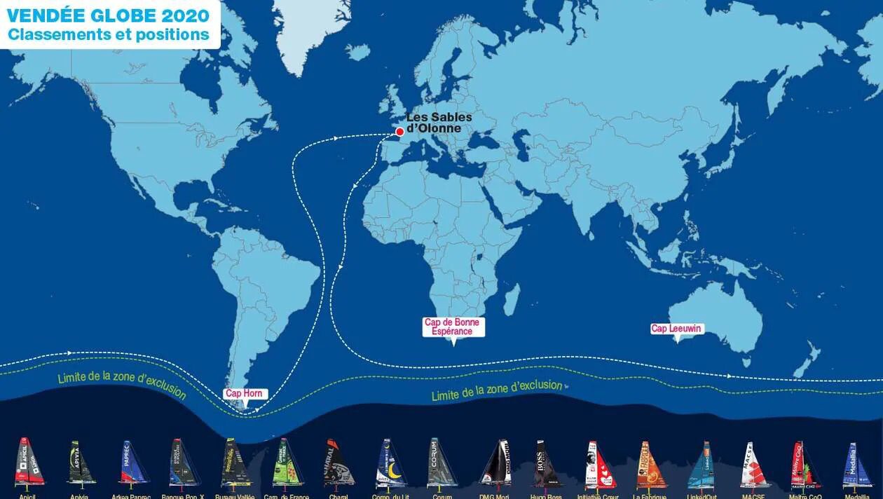 Vendee Globe 2020 Map Twitter 上的 Sri Lanka Global:"Vendée Globe 2020 Route Map. The Solo Race Covers 24,000 Nautical Miles (44,000 Km) Current Position: Indian Ocean (Far South Of Sri Lanka - Close To Antarctic Southern Vendee Globe 2020 Map Twitter 上的 Sri Lanka Global:"Vendée Globe 2020 Route Map. The Solo Race Covers 24,000 Nautical Miles (44,000 Km) Current Position: Indian Ocean (Far South Of Sri Lanka - Close To Antarctic Southern
