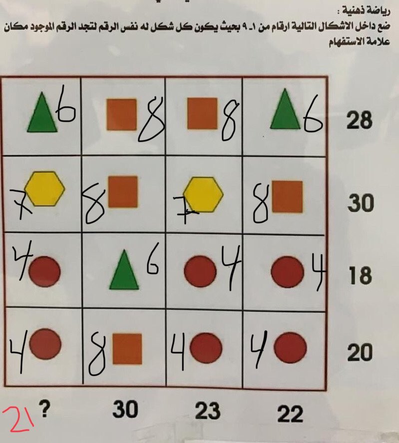 غازي الخالدي tweet media