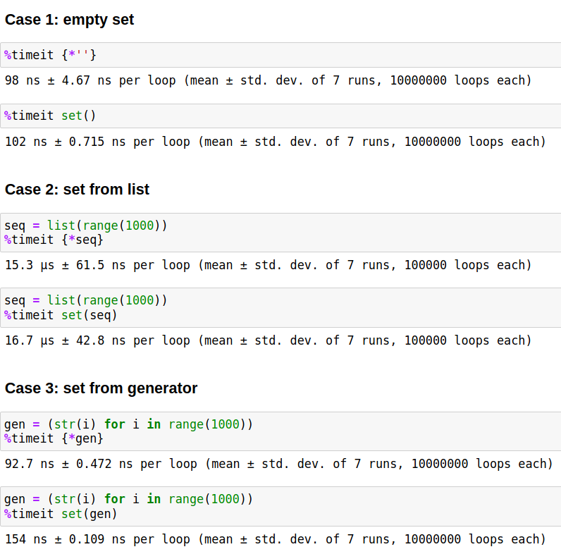 vitalizzare's tweet image. TIL: Now I know why {*iterable} is better than set(iterable)
#Python #timeit