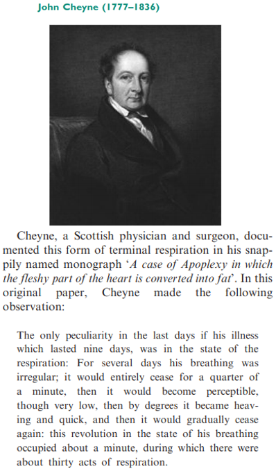 4/John Cheyne and William Stokes, for whom the breathing pattern is named, were 19th century Scottish and Irish physicians, respectively.They each independently described this pattern in patients dying of heart failure. https://www.ncbi.nlm.nih.gov/pmc/articles/PMC5661788/