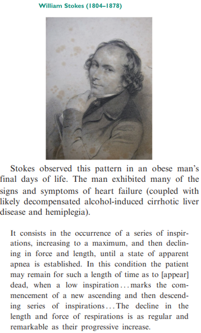 4/John Cheyne and William Stokes, for whom the breathing pattern is named, were 19th century Scottish and Irish physicians, respectively.They each independently described this pattern in patients dying of heart failure. https://www.ncbi.nlm.nih.gov/pmc/articles/PMC5661788/