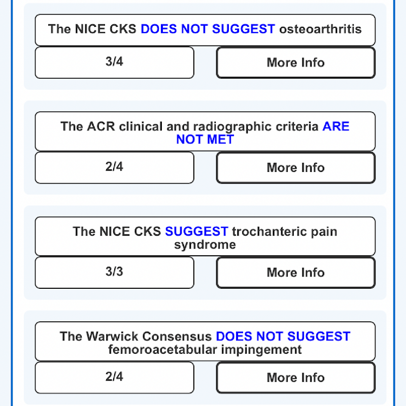 MSKpredict's tweet photo. Do you treat people with #hip #osteoarthritis #trochanteric #femeroacetabular #pain? The new #MSKpredict #app helps you with the #diagnosis and #decisionmaking process. Download FREE to try it now on iPhone and Android. #MSK #GP #FCP #physio