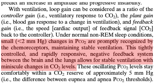 9/As we learned in tweet #6, changes in pCO₂ lead to adjustments in respiration to compensate.Under normal conditions, these pCO₂/respiratory changes are small and rapid.In other words, the pCO₂-ventilatory relationship is stable. https://pubmed.ncbi.nlm.nih.gov/20053968/ 
