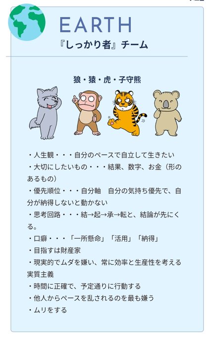 個性心理學研究所のtwitterイラスト検索結果 個性心理學研究所のtwitterイラスト検索結果