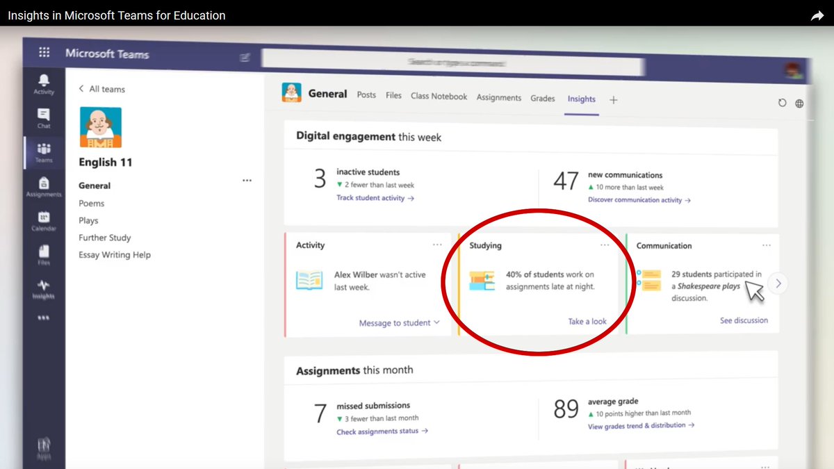 Microsoft Teams for Education knows what students are doing late at night.