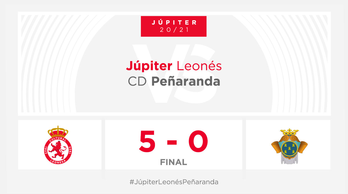 🦁𝗝𝘂́𝗽𝗶𝘁𝗲𝗿 𝗟𝗲𝗼𝗻𝗲́𝘀 🦁

¡¡Finaaaaaaal! 

#JúpiterLeonés 5-0 <a href="/CDPearanda/">C.D. Peñaranda</a> 

Dani Abadx2, Llabrés, Álvarez y Percán

#JúpiterLeonésPeñaranda