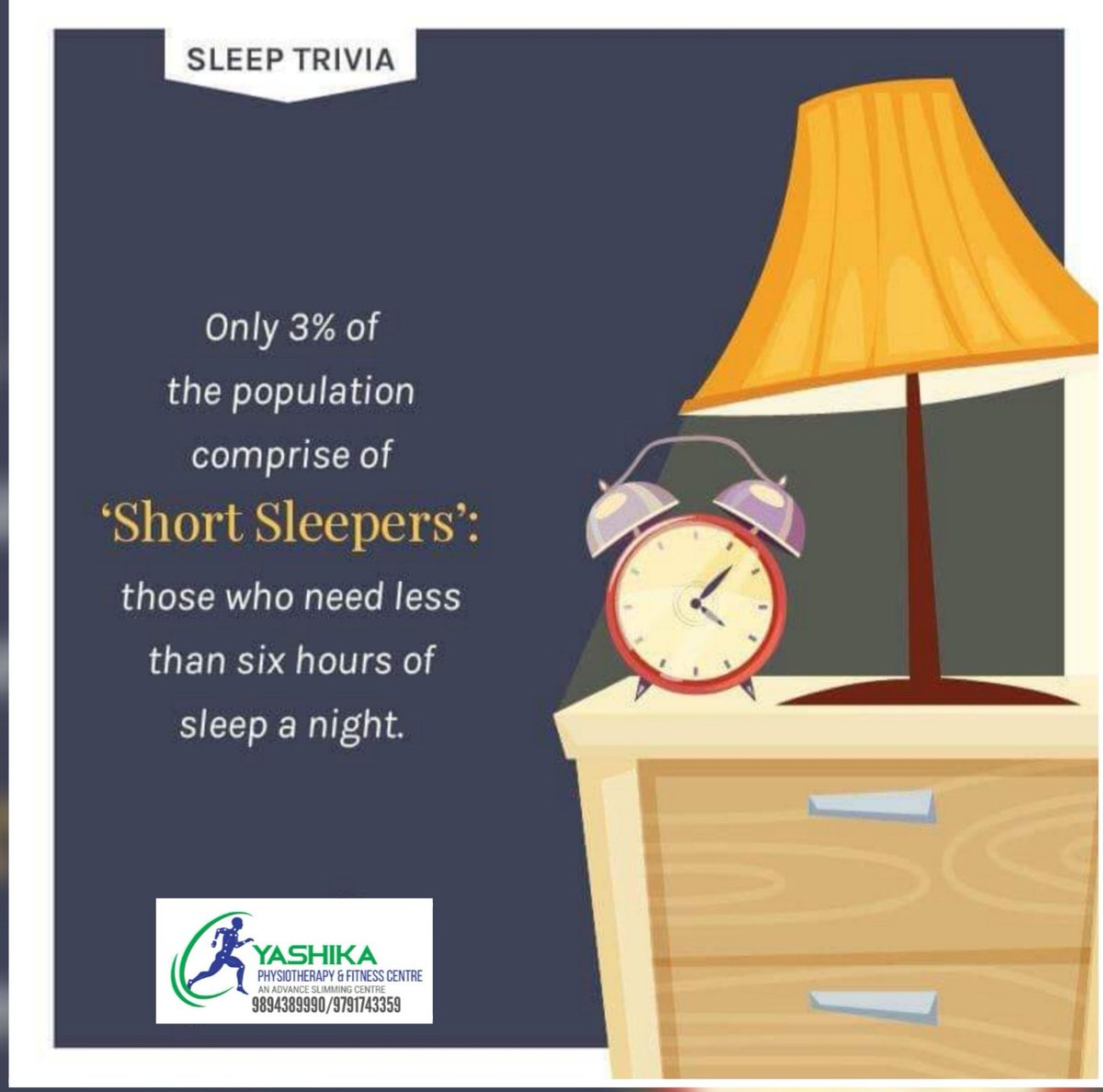 We all at an average need 7-8 hours of sleep, so unless you are a 'short sleeper' do not compromise on blessed Sleep.

#sleep #wellness #trivia #sleeptrivia #YashikaPhysiotherapy #startups