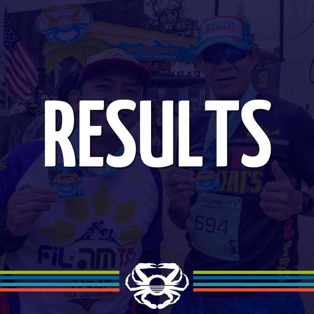 MsGulfCoastMarathon tweet media