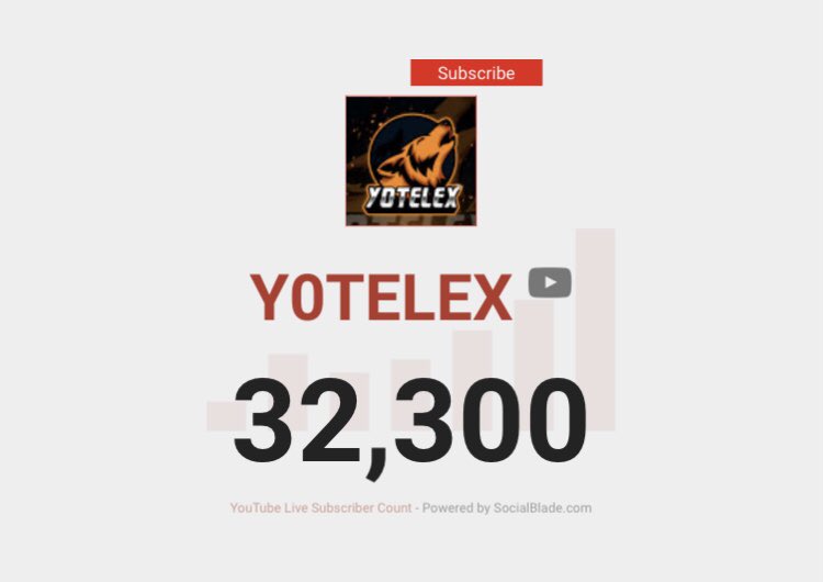 LEXNKY's tweet photo. Thank you all for your support over the past 7 years on YouTube! It’s really hard to believe that I’ve been doing this since 2013 😬 each of you are extremely sexy for this 🔥 https://t.co/d1tArq5lFj