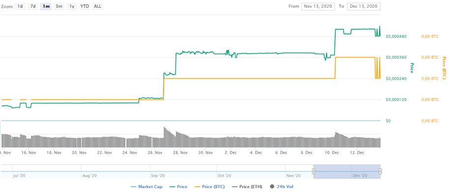 MoCo | VR Motion Communications tweet media