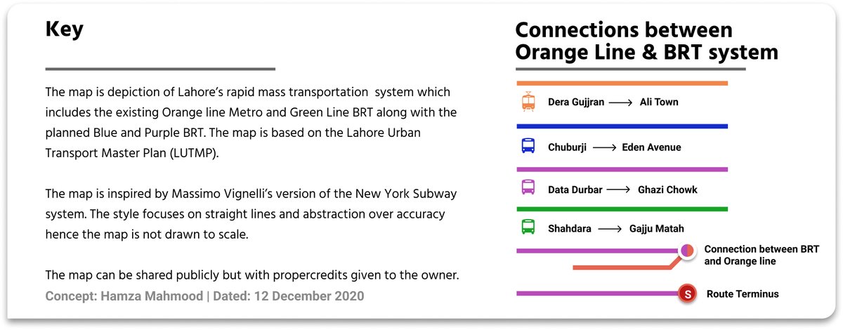 Hamza ( @mahmooyo) asked me if I knew something like  @gulraizkhan's proposal can be made for Lahore, but it didn't need to be as such, because the good folks in JICA had already gone through years of surveys and data to prepare the LUTMP.There are 3 BRTs and 1 Metro in total...