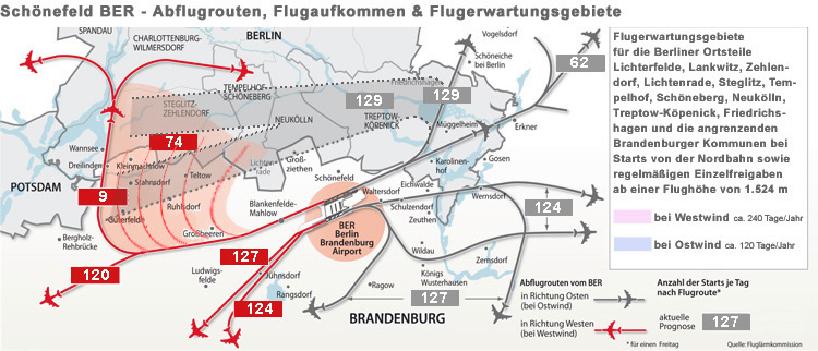 TXL_facts's tweet photo. Das ist von einer BER-Seite. Und ja, die Flugzeuge fliegen über Gebiete, die keinen Flugverkehr erwartet haben. Prenzlauer Berg, Süd Pankow, Friedrichshain, Mitte. Und nur von 24:00–5:00 ist Ruhe. Nur wegen Corona geht es einigermaßen. Ansonsten ist jetzt ganz Berlin betroffen. https://t.co/nK125rBgGm