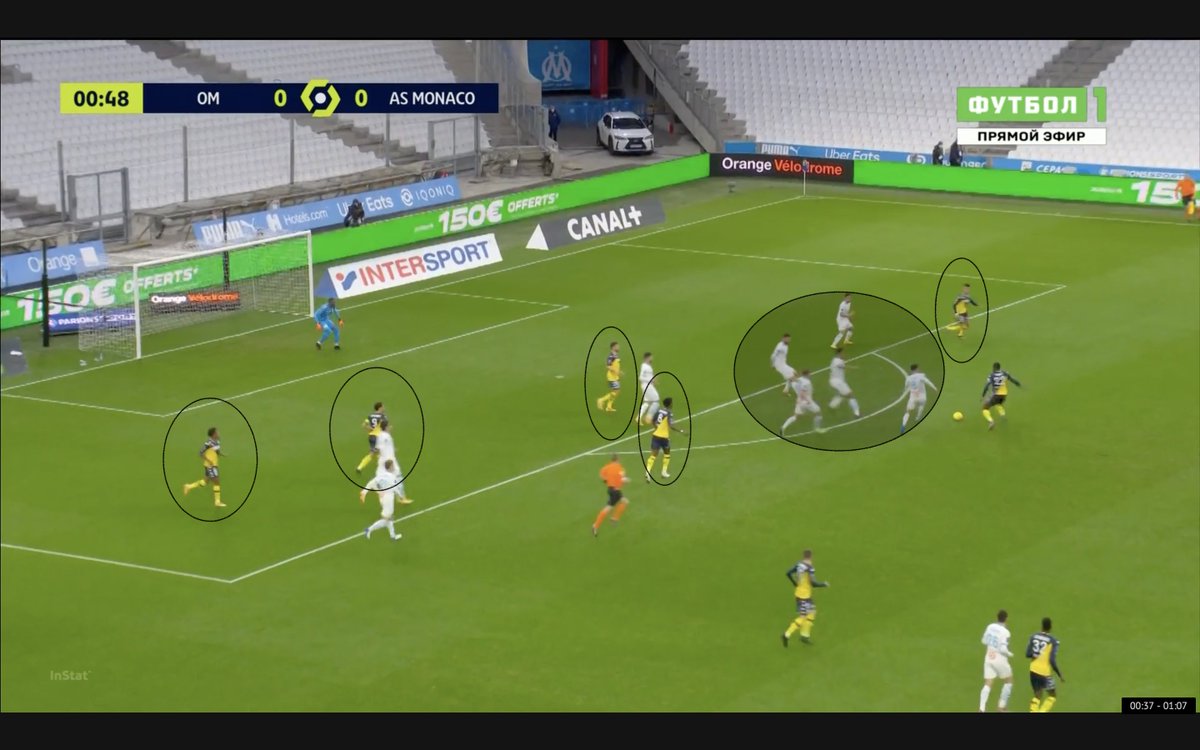 Dès la première minute on voit les intentions tactiques des deux coachs cette saison :1/ Kovac met énormément de joueurs devant le ballon (5 joueurs...) pour assomer l'équipe adverse en début de match2/ AVB a cette volonté fermer l'axe et d'être toujours en surnombre côté fort