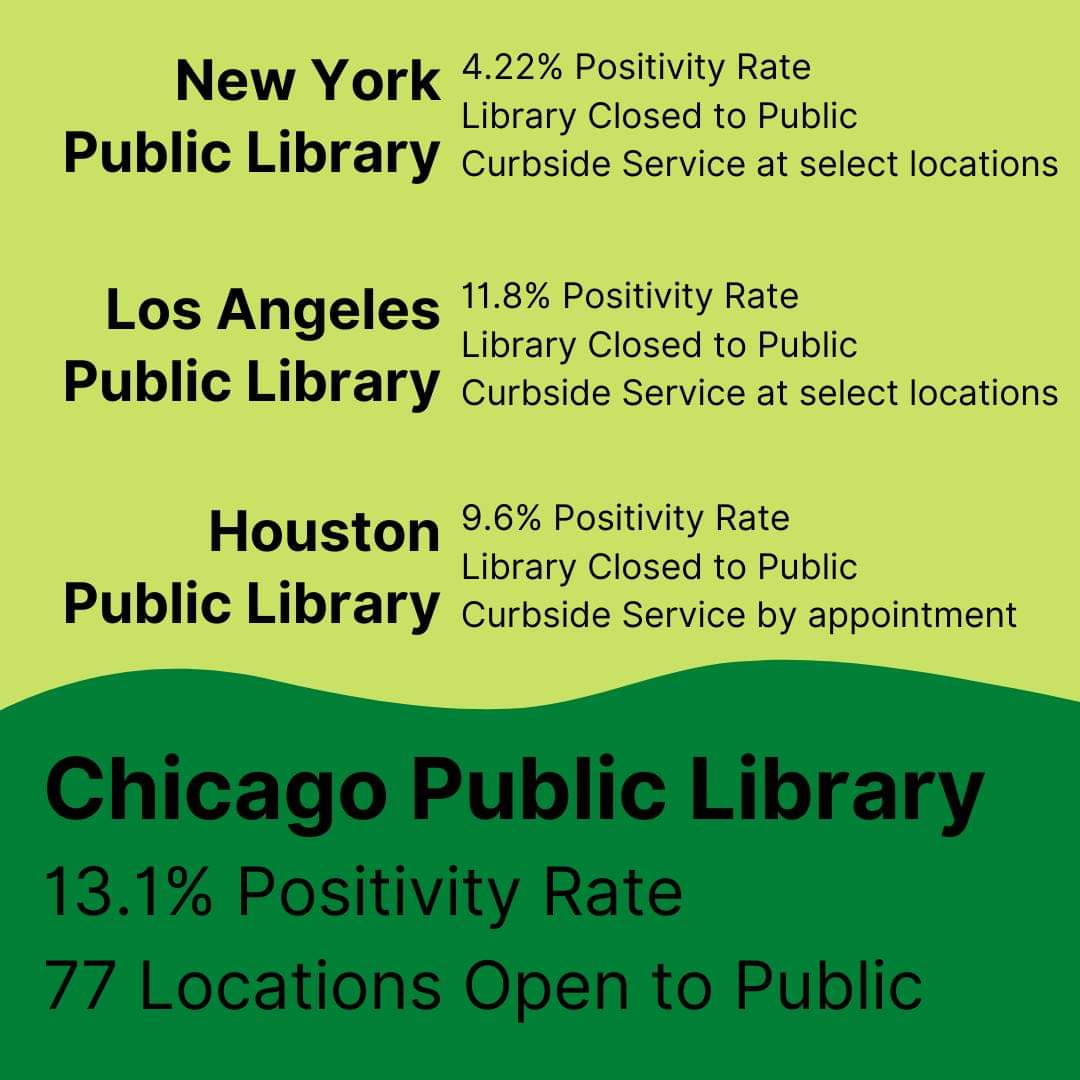 JohannaRuss's tweet image. #CloseCPL #ProtectLibraryWorkers #ProtectOurPatrons