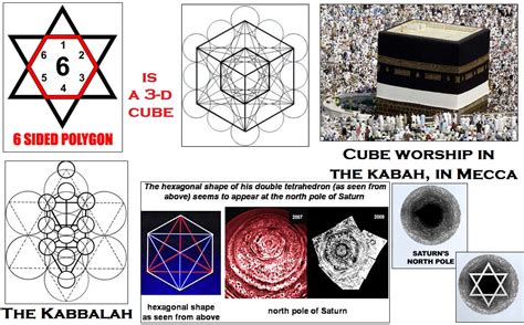 As if this isn't enough, I'd like you to notice other things about this coinThe planet Saturn above the dove. Saturn represents SatanThe 10 stars around Saturn. Could this be the final World Kingdom which is comprised initially of 10 kingdoms and 10 kings? (Daniel 7:24)