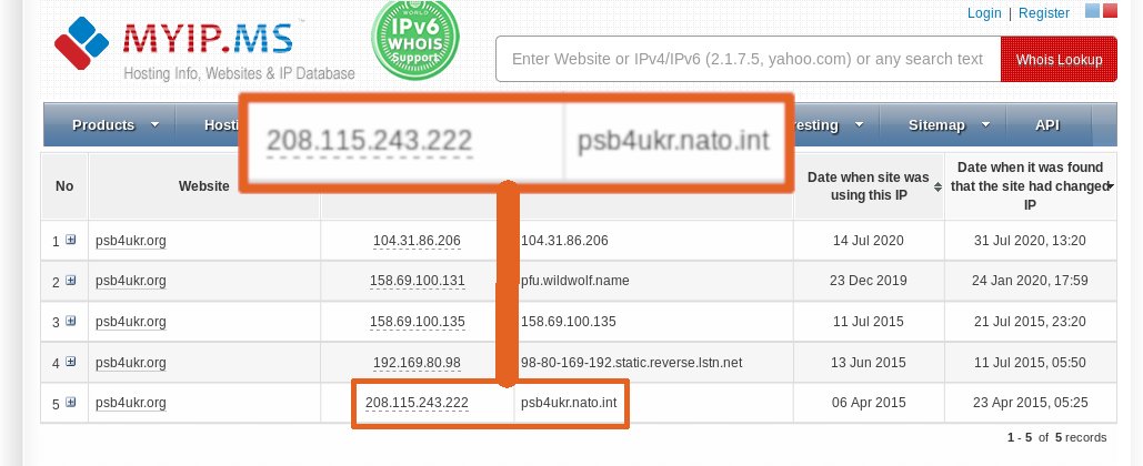 In Oct 2015 pro-Russian hackers Cyber Berkut claimed to have hacked Anton Geraschenko. They released a doc with details. It's *that* doc that G2.0 used for his "Russian fingerprints." A key detail in it was  http://psb4ukr.org  was a NATO Psy-Op.  http://archive.is/WunsT 