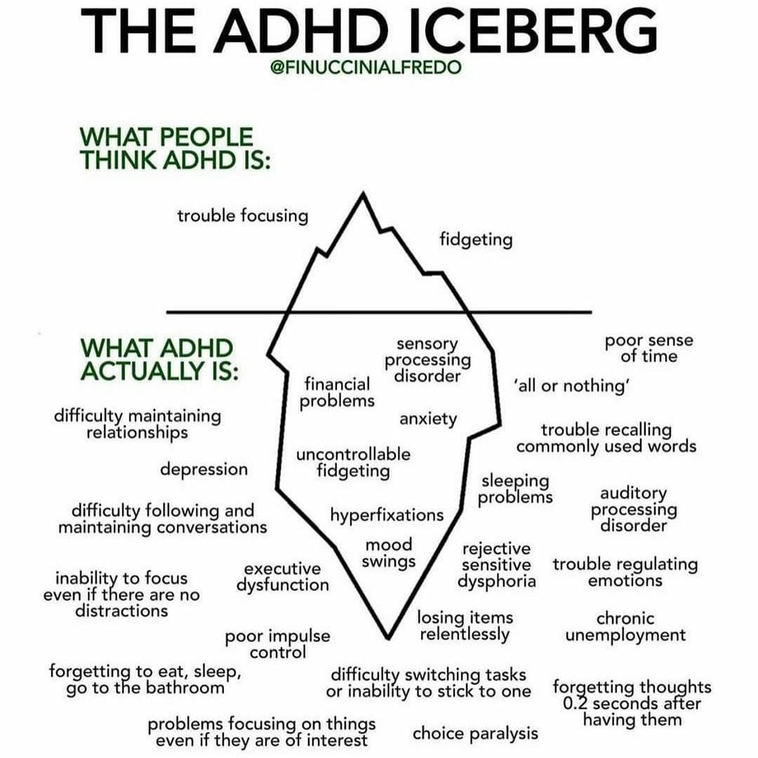 SolutionJh's tweet image. What we see isn't necessarily what's going on. It's so easy to become close minded and judge others. I've educated myself around my disorder, sometimes my wish is others do the same. 

#ADHD 
#adhders