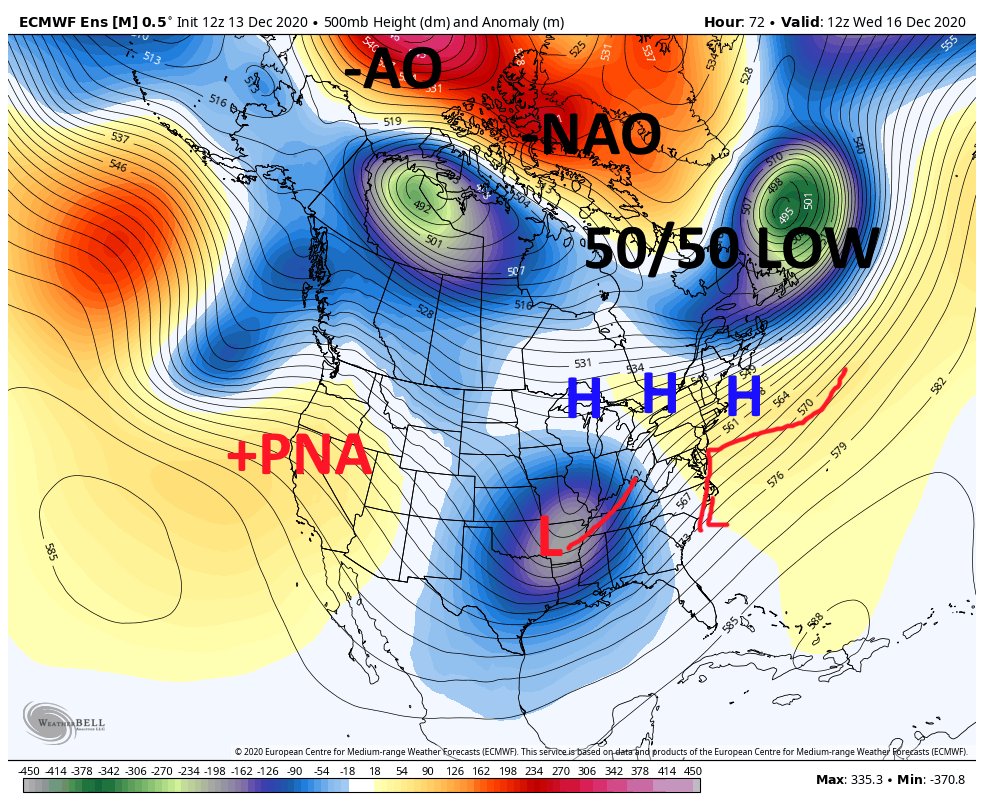 Straits. We can also see we have a big area of low pressure what we call a 50/50 low as it's at 50 longitude and 50 latitude. So it's a train reaction here. -NAO blocks in the 50/50 low. 50/50 low being blocked in then blocks in a strong area of high pressure in northern new eng