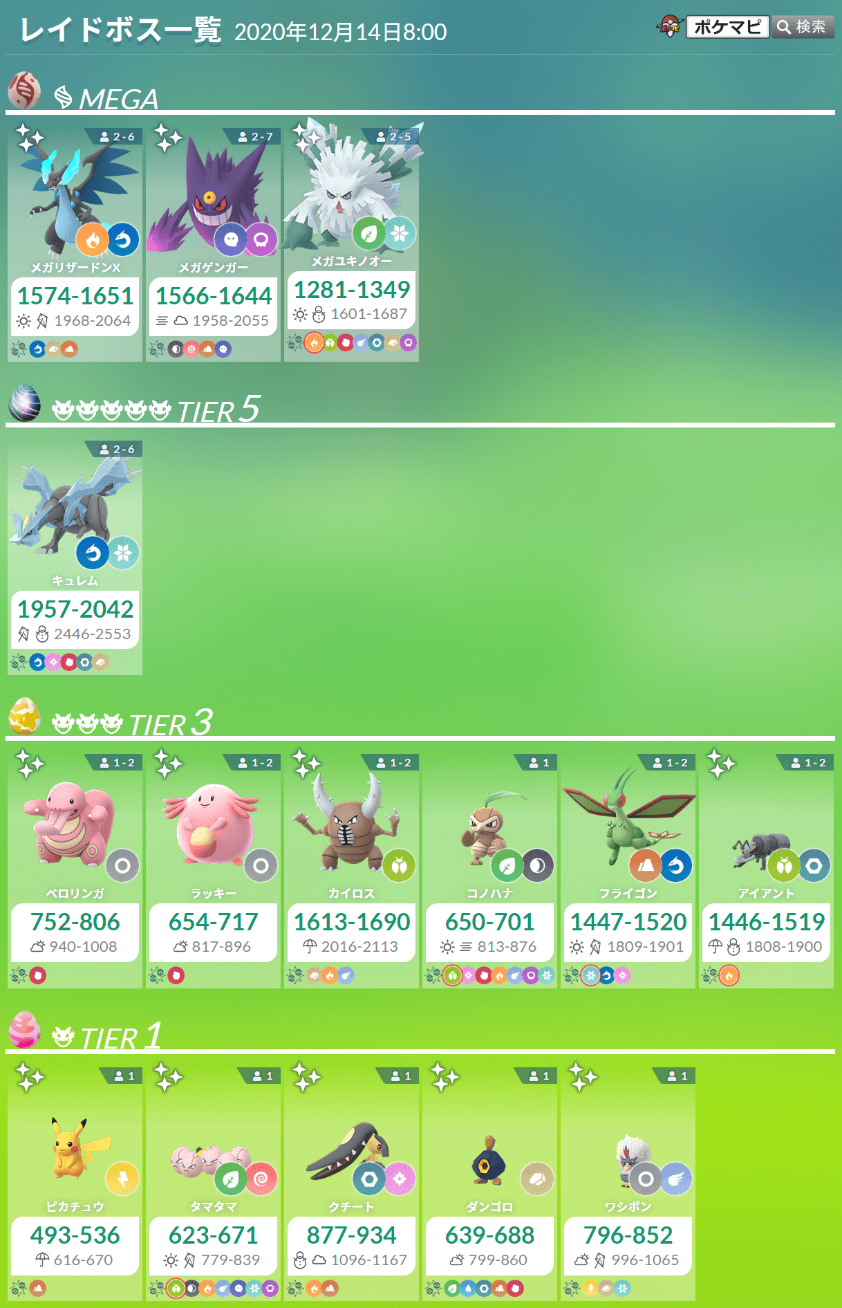 劇場版ポケットモンスター ココ コラボイベント Twitter