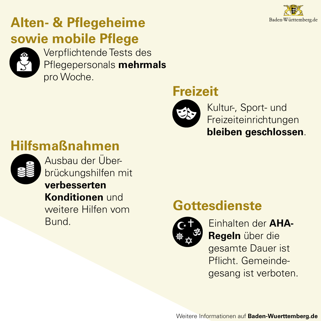 RegierungBW's tweet photo. Ab dem 16. Dezember gilt in #BadenWürttemberg ein landesweiter #Lockdown. https://t.co/qVbJhDo5m1
#CoronaBW #CoronaVirusDE https://t.co/WXNjEZhq99