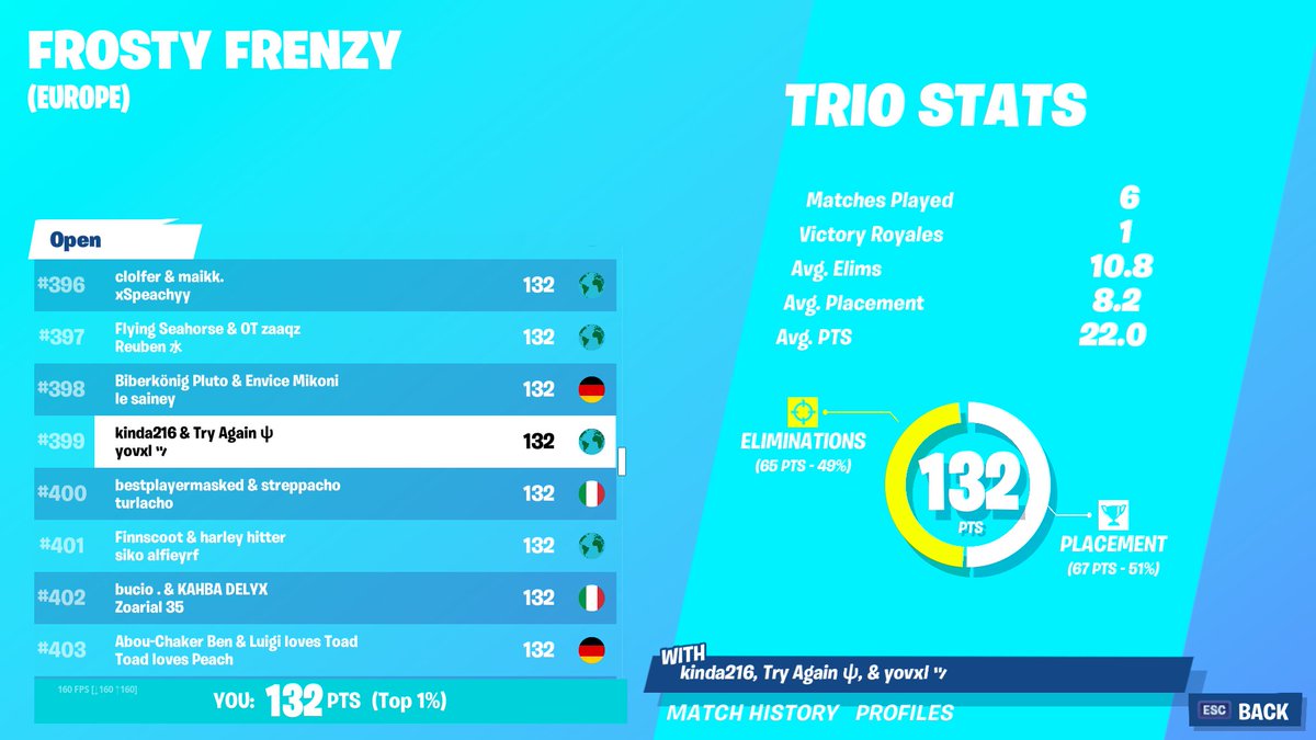 yovelFN's tweet image. Qualified @YWQshmSADoiLDnz  @kindaefes