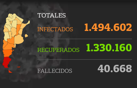 IronCuervoX's tweet photo. Por 40668 muertos el gobierno está dañando a todo un país (más de 44  millones de personas de por medio). https://t.co/0vf1Wvdbsl