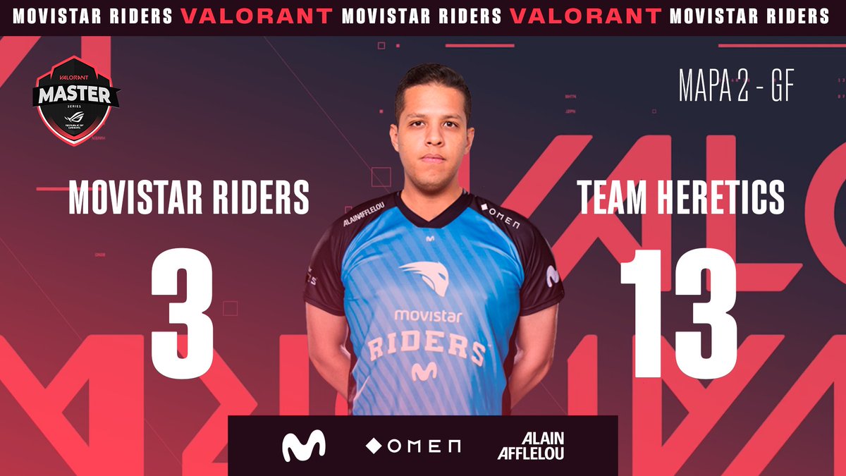 No ha podido ser.😥

Terminamos en 2ª posición en la <a href="/masterseriespt/">masterseriespt</a> tras perder por 2-0 vs <a href="/TeamHeretics/">Team Heretics</a>.🥈

Enhorabuena a todos, ha sido un torneazo para terminar el año.😍

#SomosMovistarRiders #MasterSeries