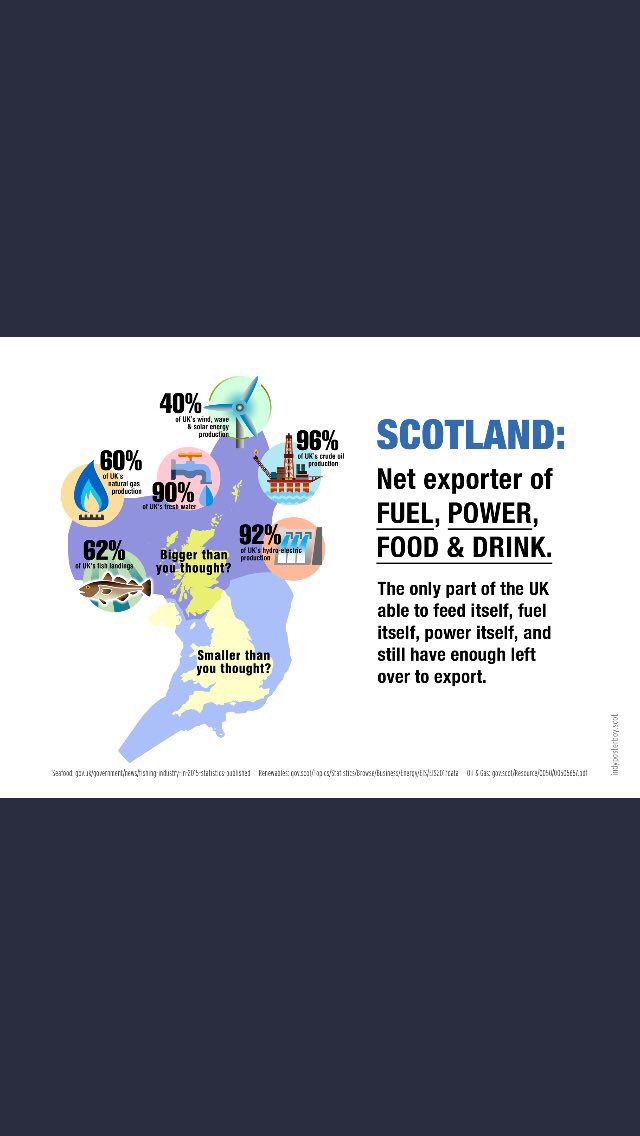 STARBRIGHT164's tweet image. Gunboats this is him already before his #UKIMB passes taking control of our waters wait until after 1st January &amp;amp; the 🇬🇧is out the 🇪🇺 make no mistake there’ll be more of the same gunboats guarding their waters #commonframeworks #eyeontheprize  @ScotGovFM @MichelBarnier @Feorlean
