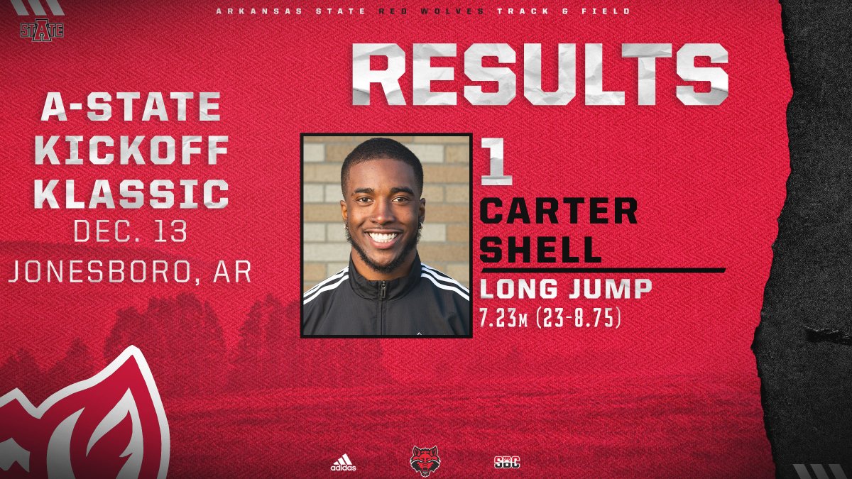 RESULTS | Men's Long Jump

1️⃣. Carter Shell, 7.23m (23-8.75)
4️⃣. Ty Graser, 6.55m (21-6.0)

#WolvesUp🐺