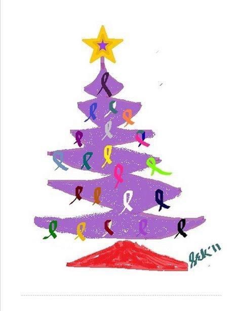 Giving away a gift card to the person that can name the most cancer ribbons.  How many can you name?  Message the answers and comment messaged.