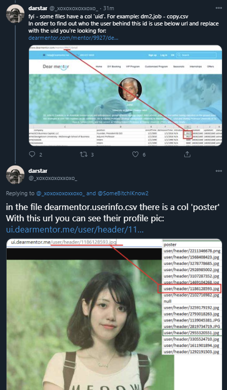 Regarding the Academic drop, https://twitter.com/_xoxoxoxoxxoxo_/status/1338208295677358080?s=20