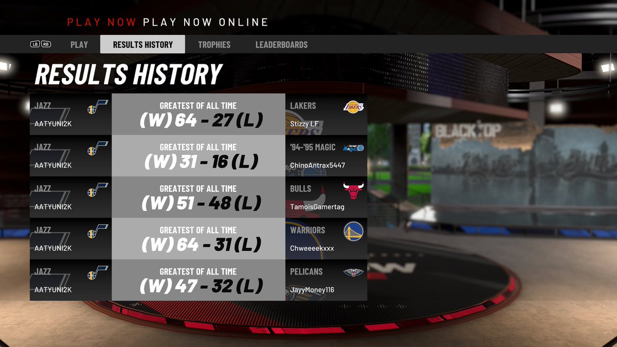 OSG_TRXMONEY's tweet image. With the mastery of the #2kmotion engine we feel comfortable staying on current gen 🐢. While the next generation looks invigorating, the gameplay doesn’t fit well with us. With too many cheating controller’s, the reset is inevitable. The wrong people are at the top 💯🃏🎭🎺