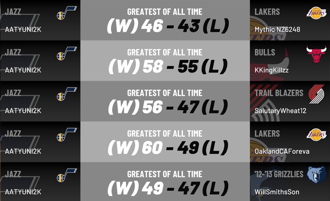 OSG_TRXMONEY's tweet image. With the mastery of the #2kmotion engine we feel comfortable staying on current gen 🐢. While the next generation looks invigorating, the gameplay doesn’t fit well with us. With too many cheating controller’s, the reset is inevitable. The wrong people are at the top 💯🃏🎭🎺