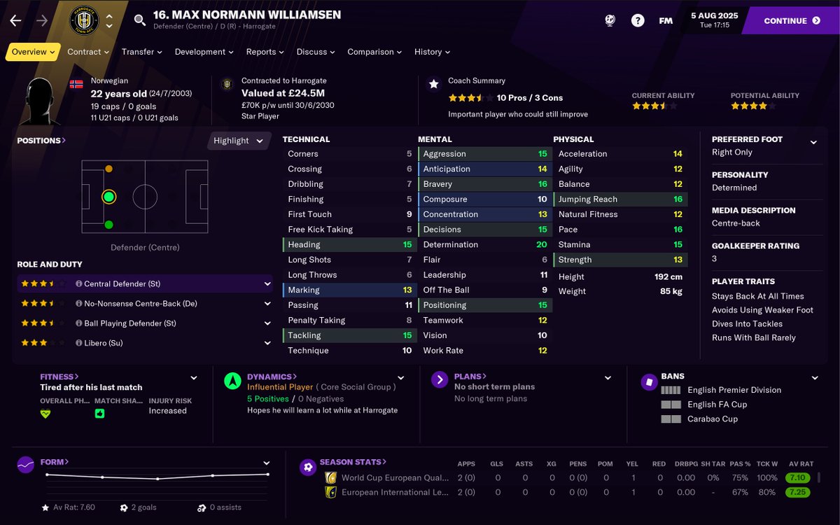 Transfers before the sixth season