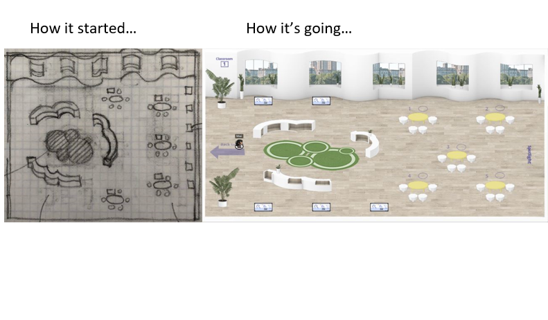 k20Educators's tweet photo. This is unreal! From sketch to virtual reality!
#cityoflearning2021 https://t.co/ZZXmbZyZ8U