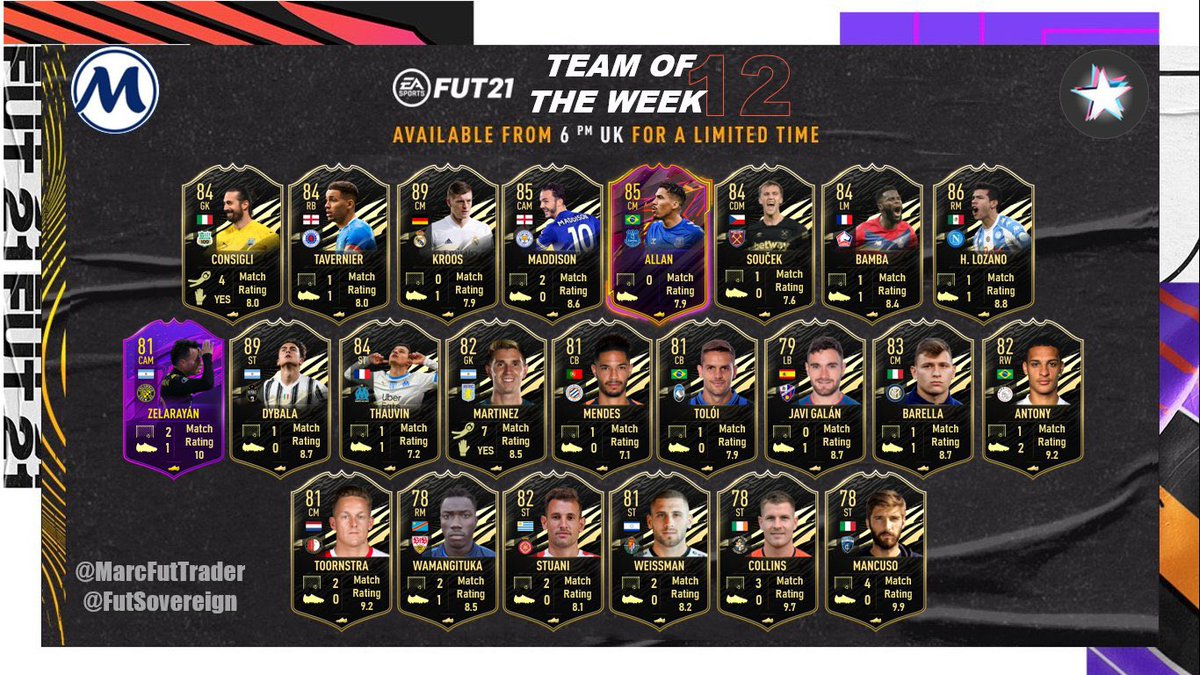 MarcFUTTrader's tweet photo. TOTW 12 Prediction.

Who would you want to see? Who do you want in reds ? Comment below ⬇️ 

Collab W/ @FutSovereign drop him a follow https://t.co/XFbK5P4Yqs article coming soon!

✅Likes and 🔄RTs appreciated guys https://t.co/K22PVmn1jd