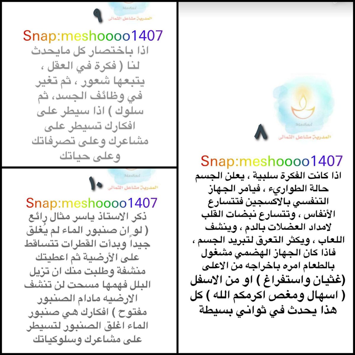 الوصف السابق يدل على ان ياسر